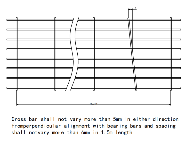 steel-bar-grating-tolerance-2.png steel-bar-grating-tolerance-2.png