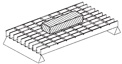 Calcul de la charge répartie uniforme partielle pour grilles en acier Calcul de la charge répartie uniforme partielle pour grilles en acier
